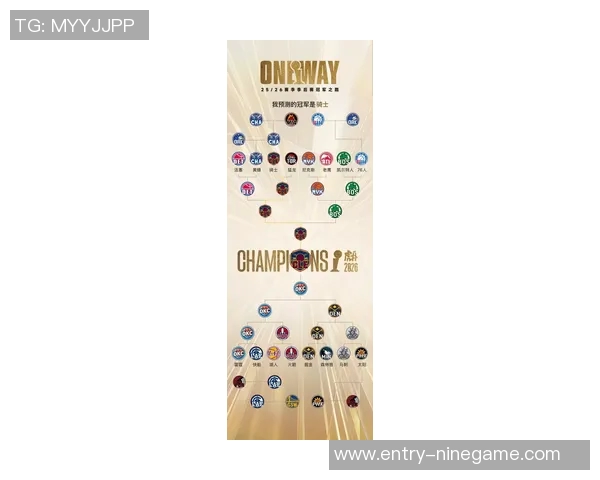 哈登西部全明星投票排名第十二小卡意外位列第二十引发热议